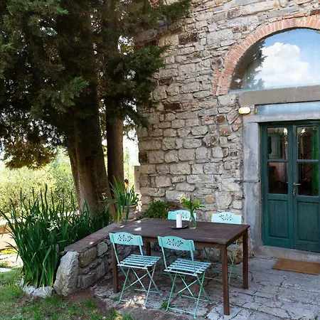 Borgo Medievale Di Poggio Pieve Relais, Food & Art 칼렌자노